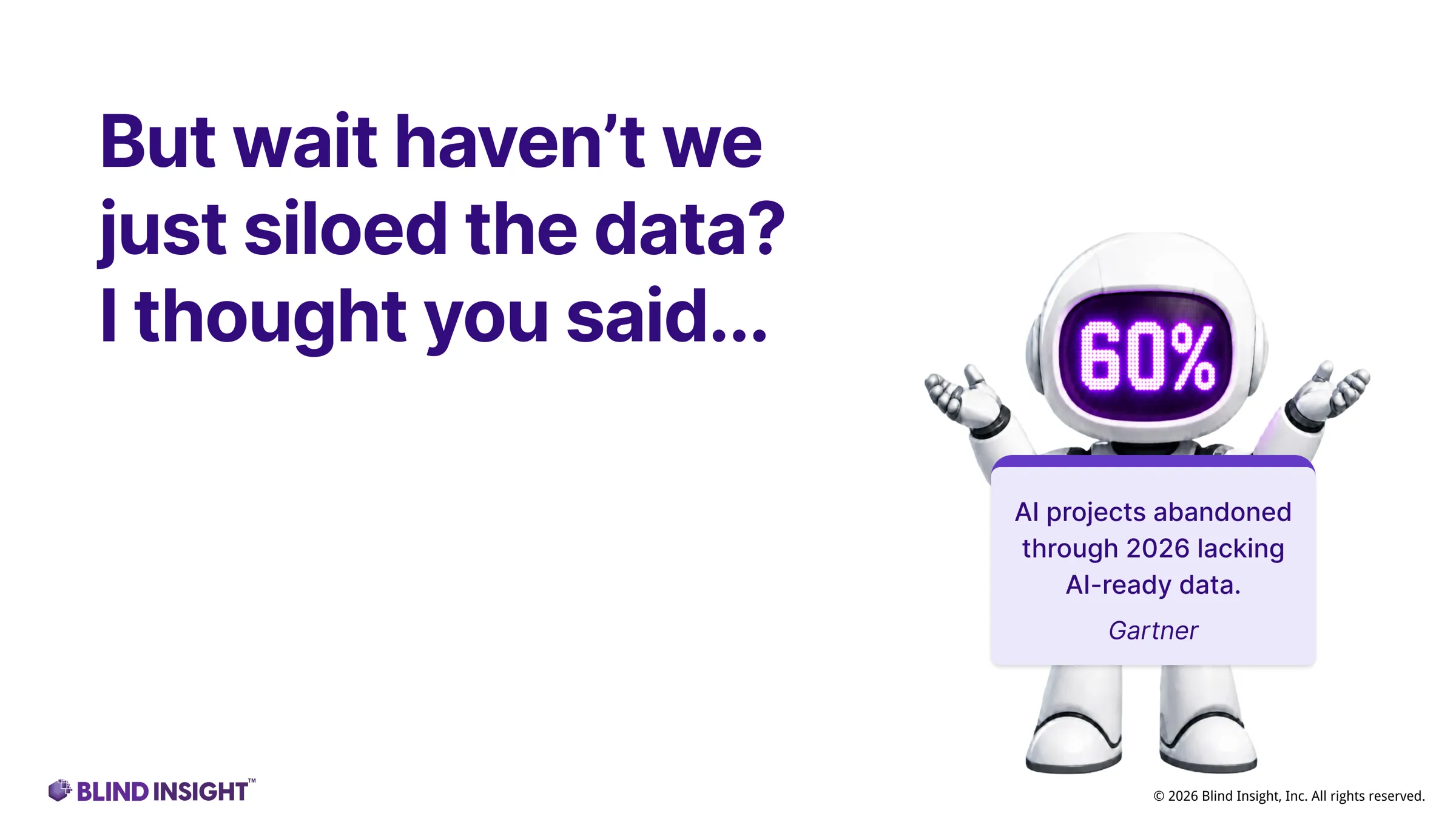 A white robot with a screen for a face displays 60% and holds a sign reading: AI projects abandoned through 2026 lacking AI-ready data — Gartner. The headline beside it reads: But wait, haven't we just siloed the data? I thought you said…